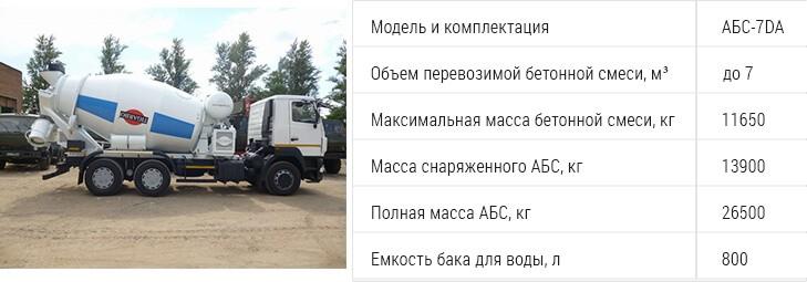 доставка бетона 7м3