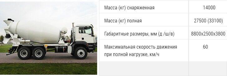 доставка бетона 9м3